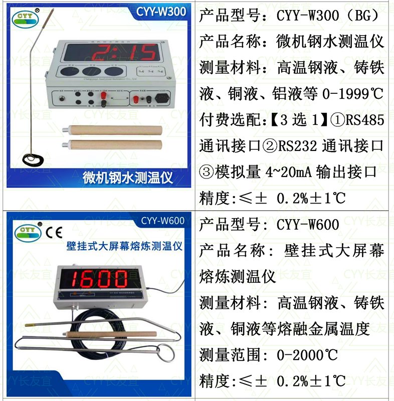 CYY熔炼测温仪全系列产品_00(2).png